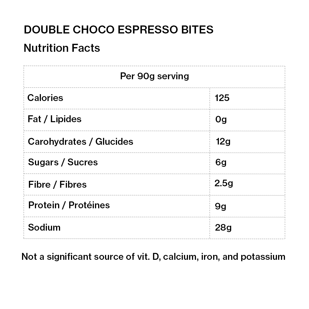 Energy Protein Bites- 4 Delicious Flavours GF, V & 10g Protein Per Ball!!