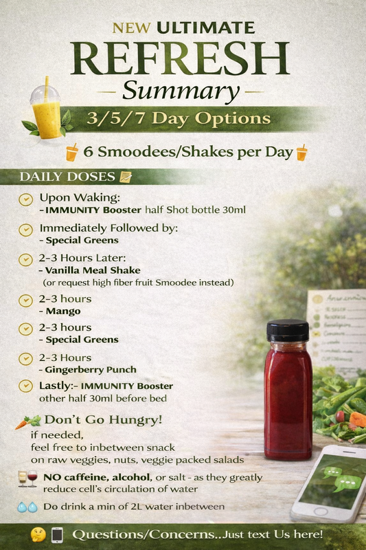 New Ultimate REFRESH Cleanse