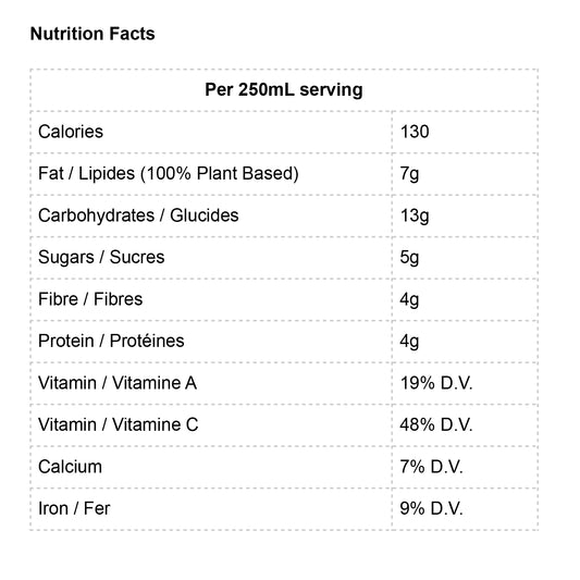 Just Greens (Low Glycemic) - A+ Smoodees