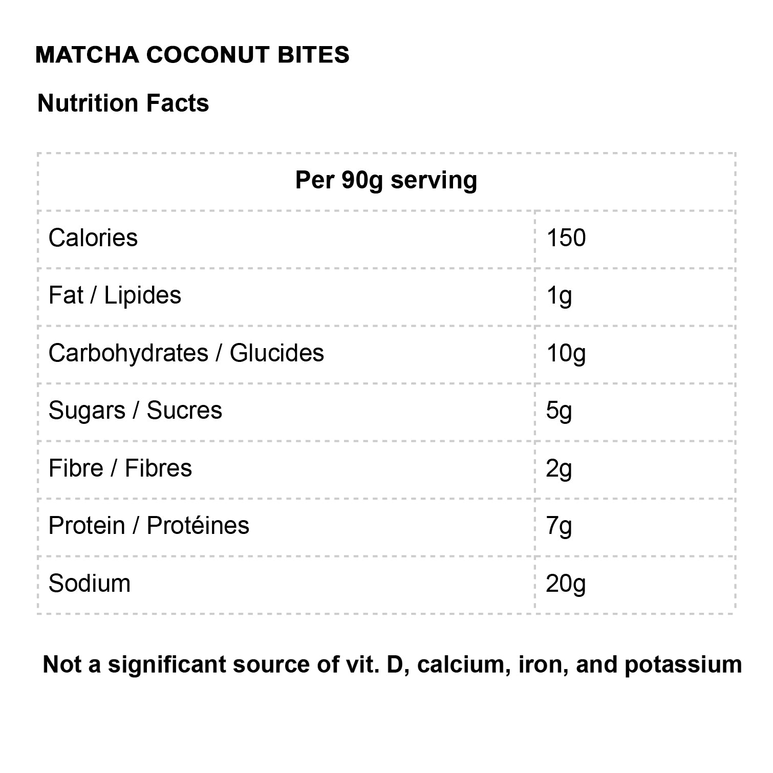 Energy Protein Bites- 3 Delicious Flavours GF, V & 10g Protein Per Ball!! - A+ Smoodees