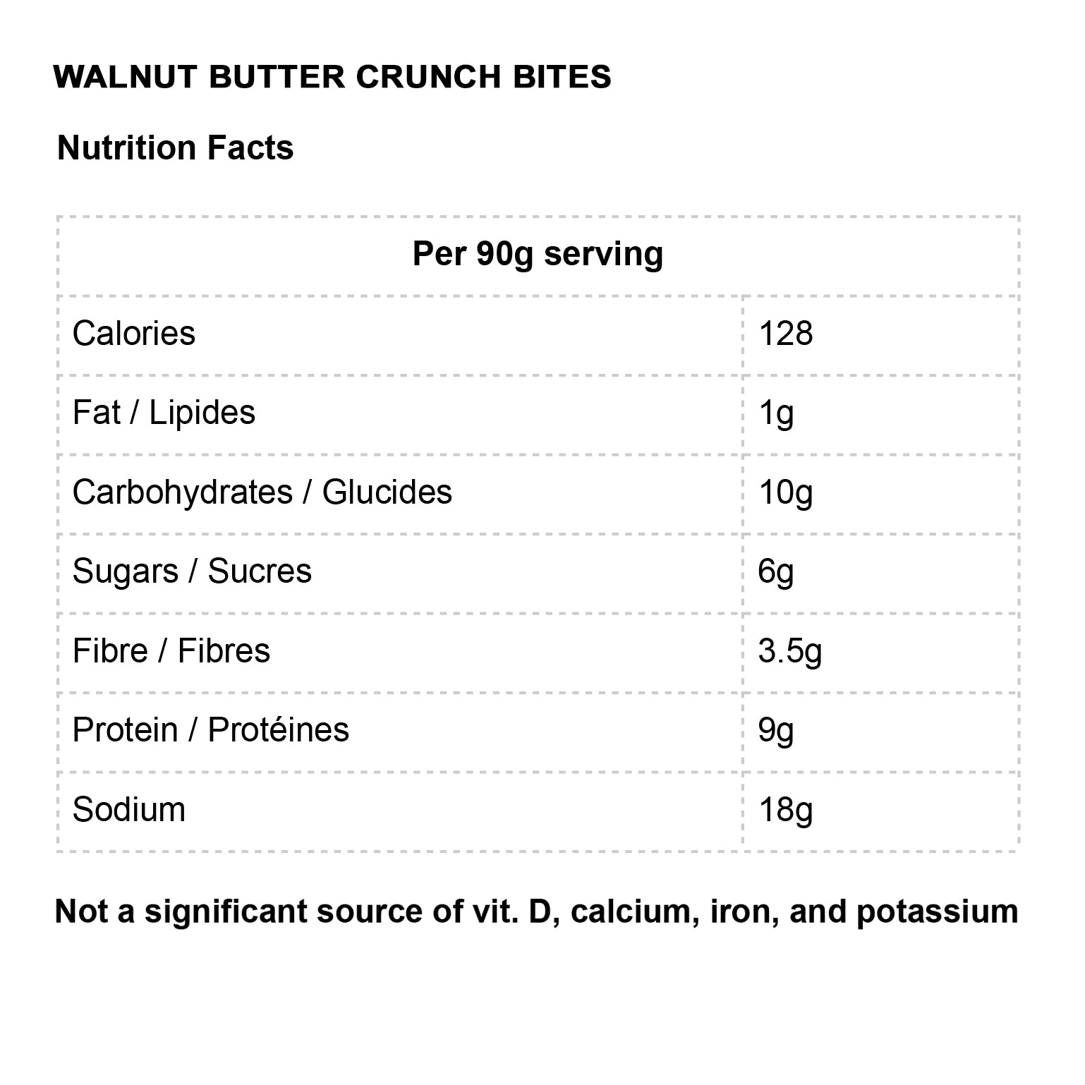 Energy Protein Bites- 3 Delicious Flavours GF, V & 10g Protein Per Ball!! - A+ Smoodees