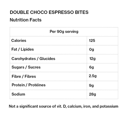 Energy Protein Bites- 4 Delicious Flavours GF, V & 10g Protein Per Ball!!