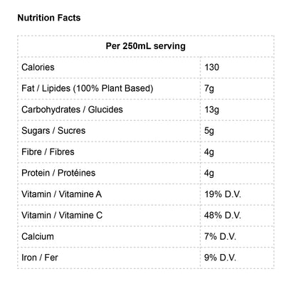 Greenery (Low Glycemic) - A+ Smoodees