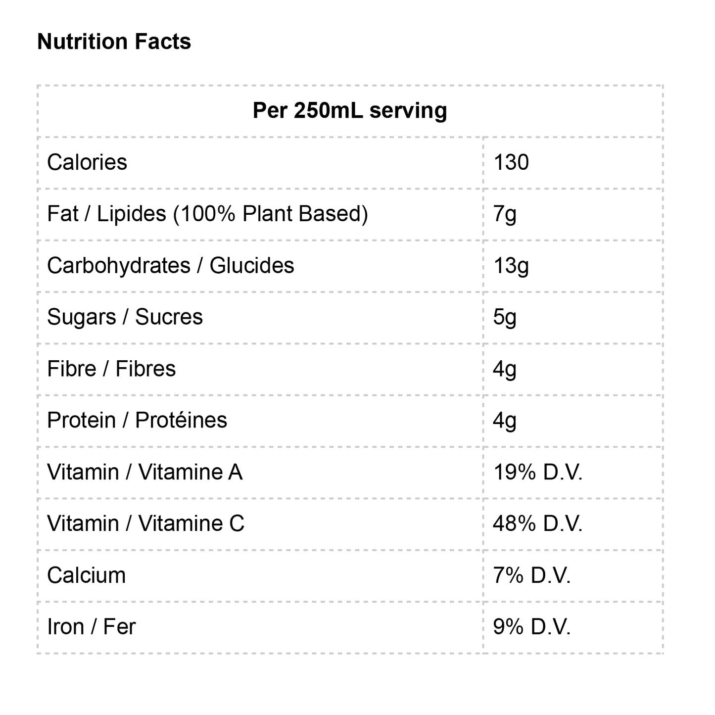 Just Greens (Low Glycemic) - A+ Smoodees