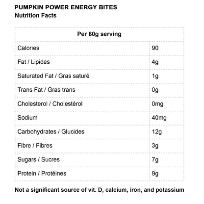 Energy Protein Bites- 3 Delicious Flavours GF, V & 10g Protein Per Ball!! - A+ Smoodees