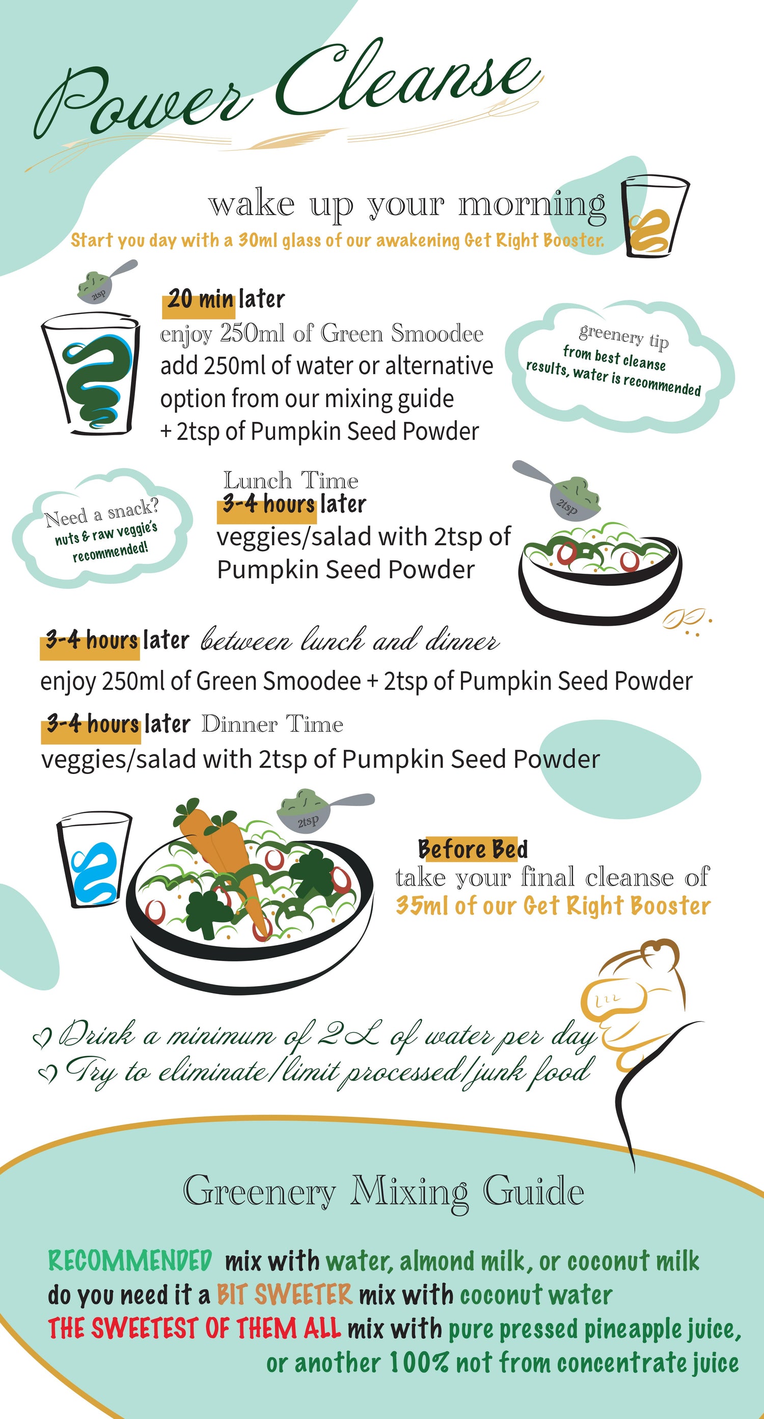 Power Cleanse - A+ Smoodees